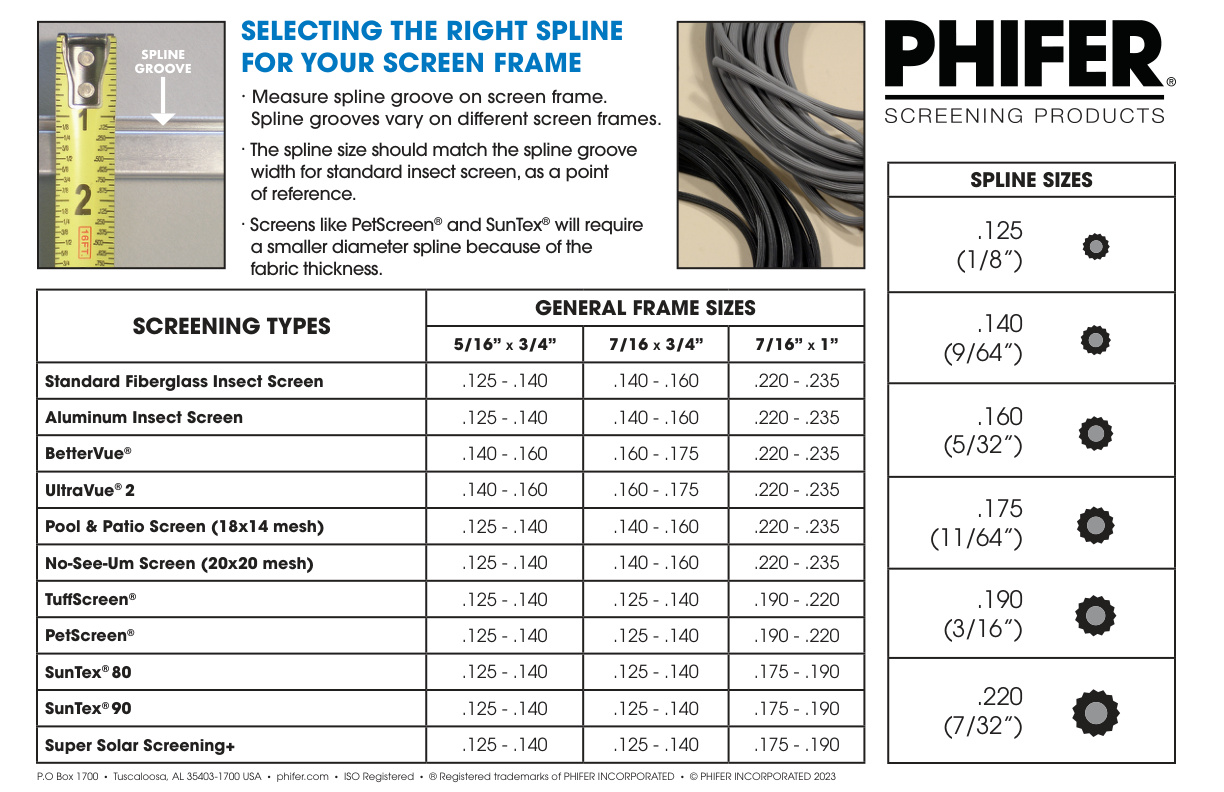 Screen Frame Spline Guide